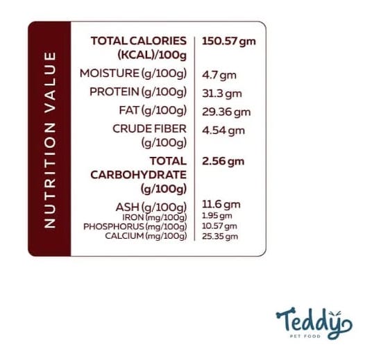 teddy beef  طعام رطب للقطط 