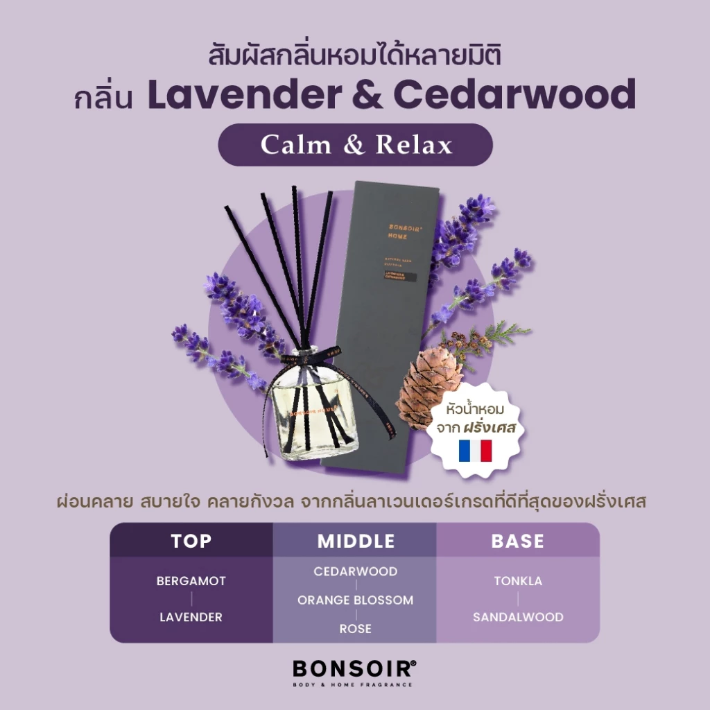 BONSOIR Home SIGNATURE กลิ่น LAVENDER & CEDARWOOD 55 ML