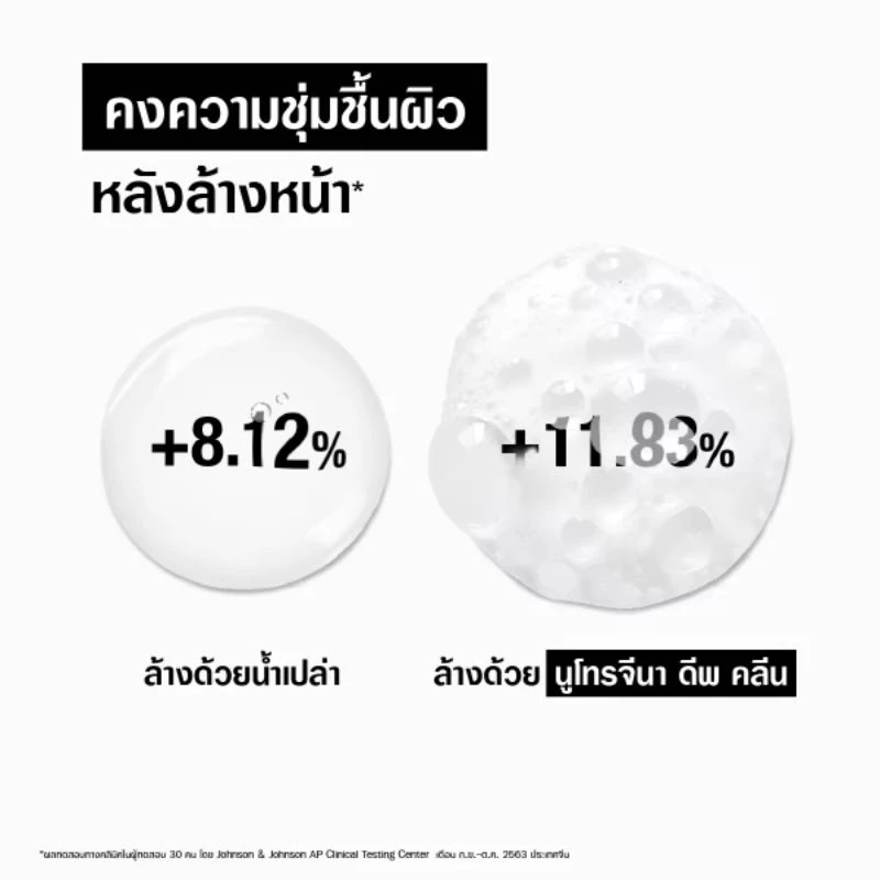 Neutrogena นูโทรจีนา โฟมล้างหน้า ดีพคลีน แอคเน่ โฟมมิ่ง คลีนเซอร์ 150กรัม Neutrogena DeepClean Acne Facial Cleanser 150.