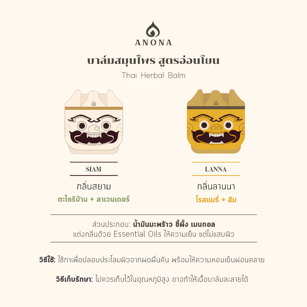 KIM TUNG GIFT SET เซตของขวัญรวมผลิตภัณฑ์อโรม่าขายดี 3 ชิ้น