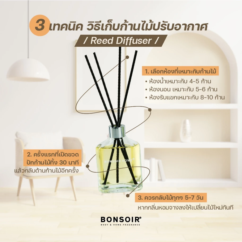 BONSOIR Home SIGNATURE กลิ่น LAVENDER & CEDARWOOD 55 ML