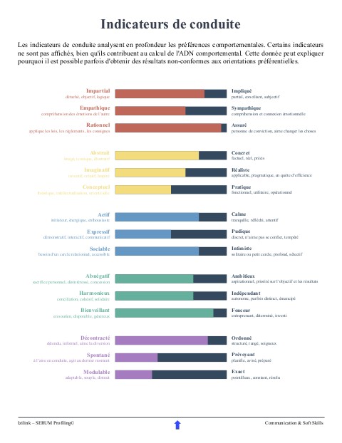 Pack 2 Profils SERUM Parent