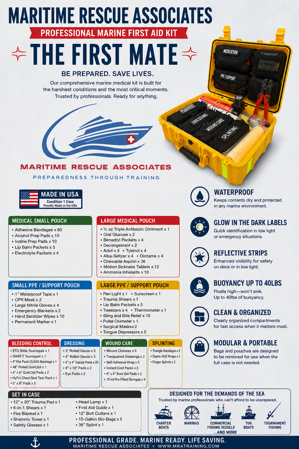The First Mate Kit