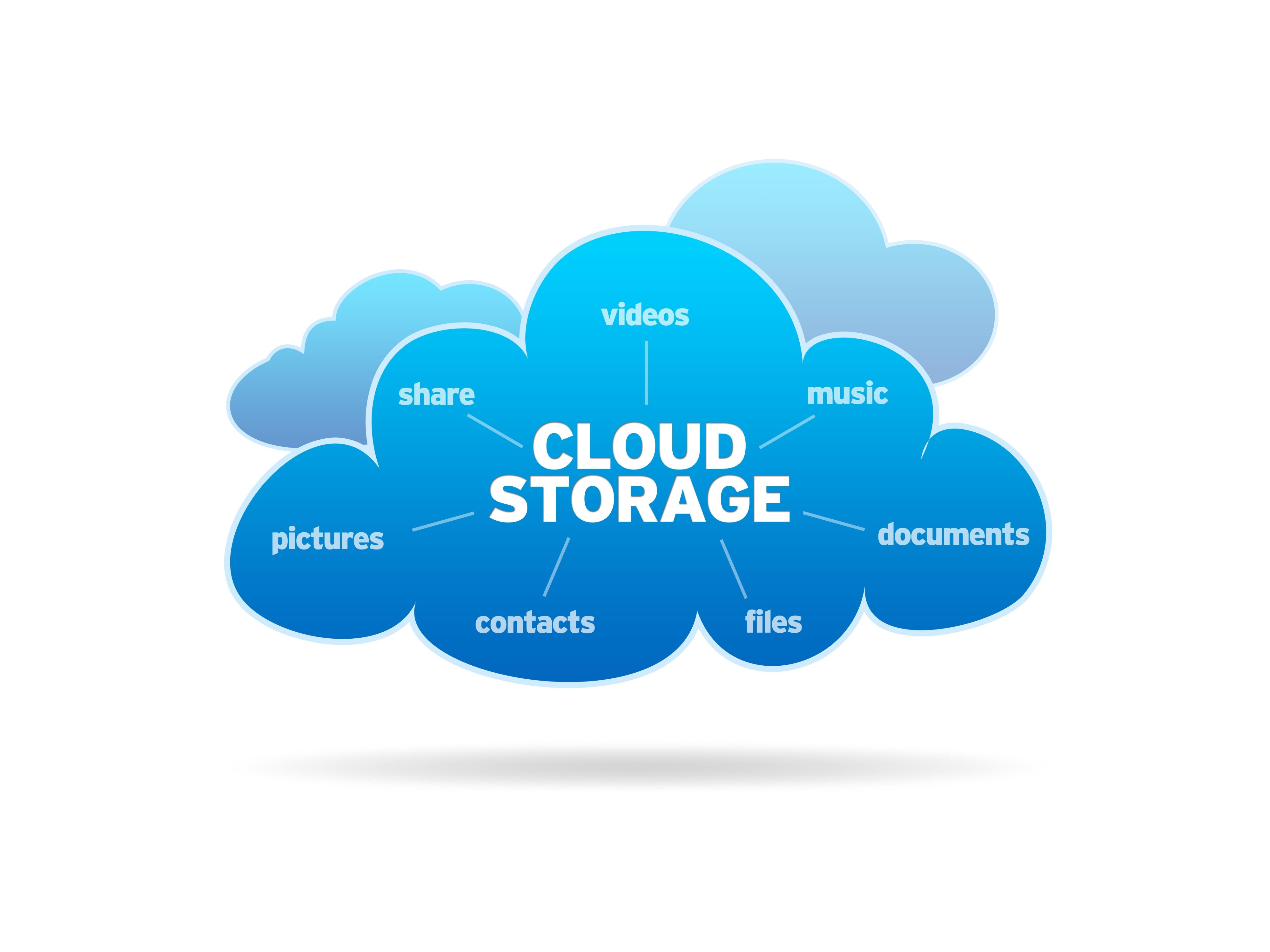 Cloud Storage pack