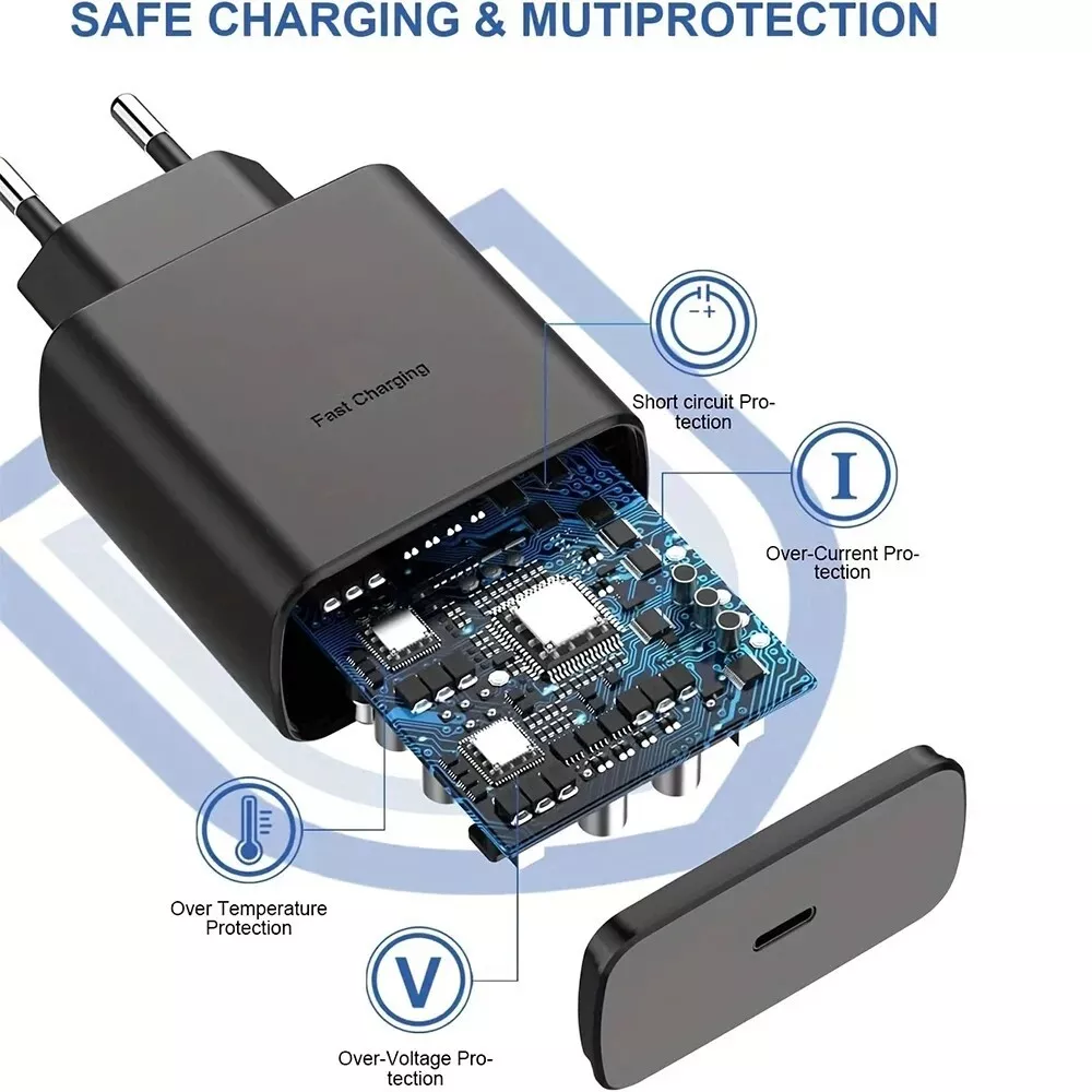 45W USB C Schnell Ladegerät für Samsung S25 S24 S23 Ultra/S25+ S24+ Ladekabel