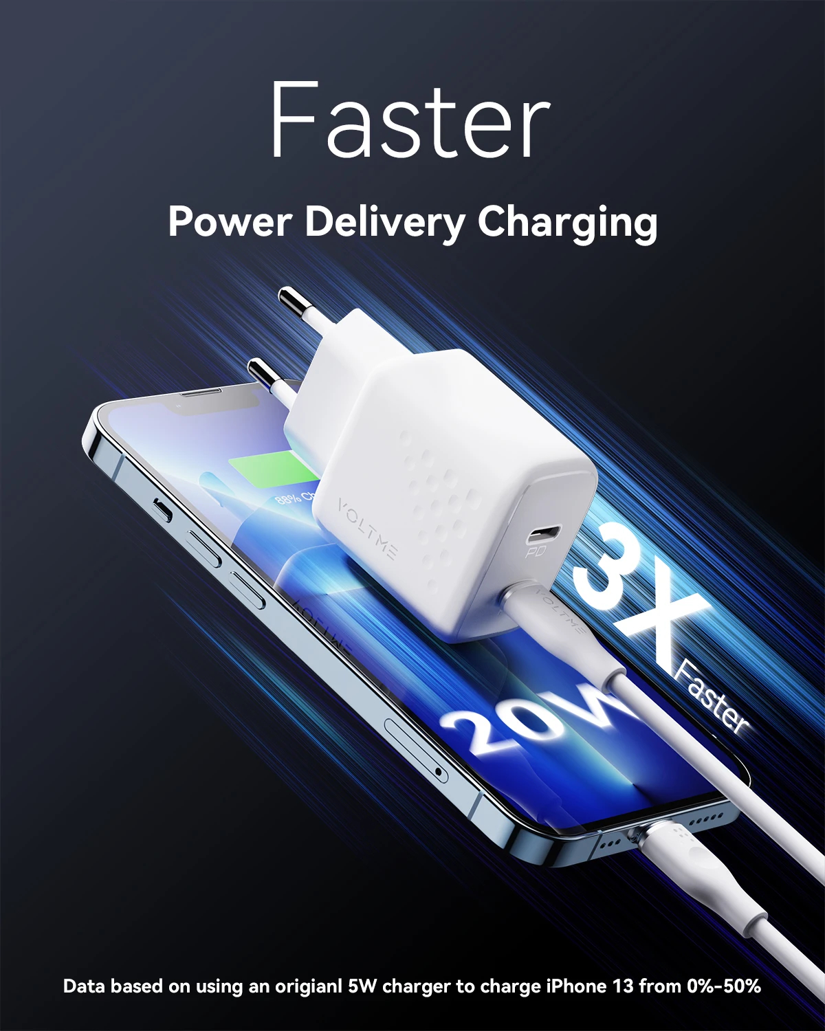 VOLTME 20W USB-C Schnellladegerät | PD Quick Charge Netzteil für iPhone, Samsung & Xiaomi