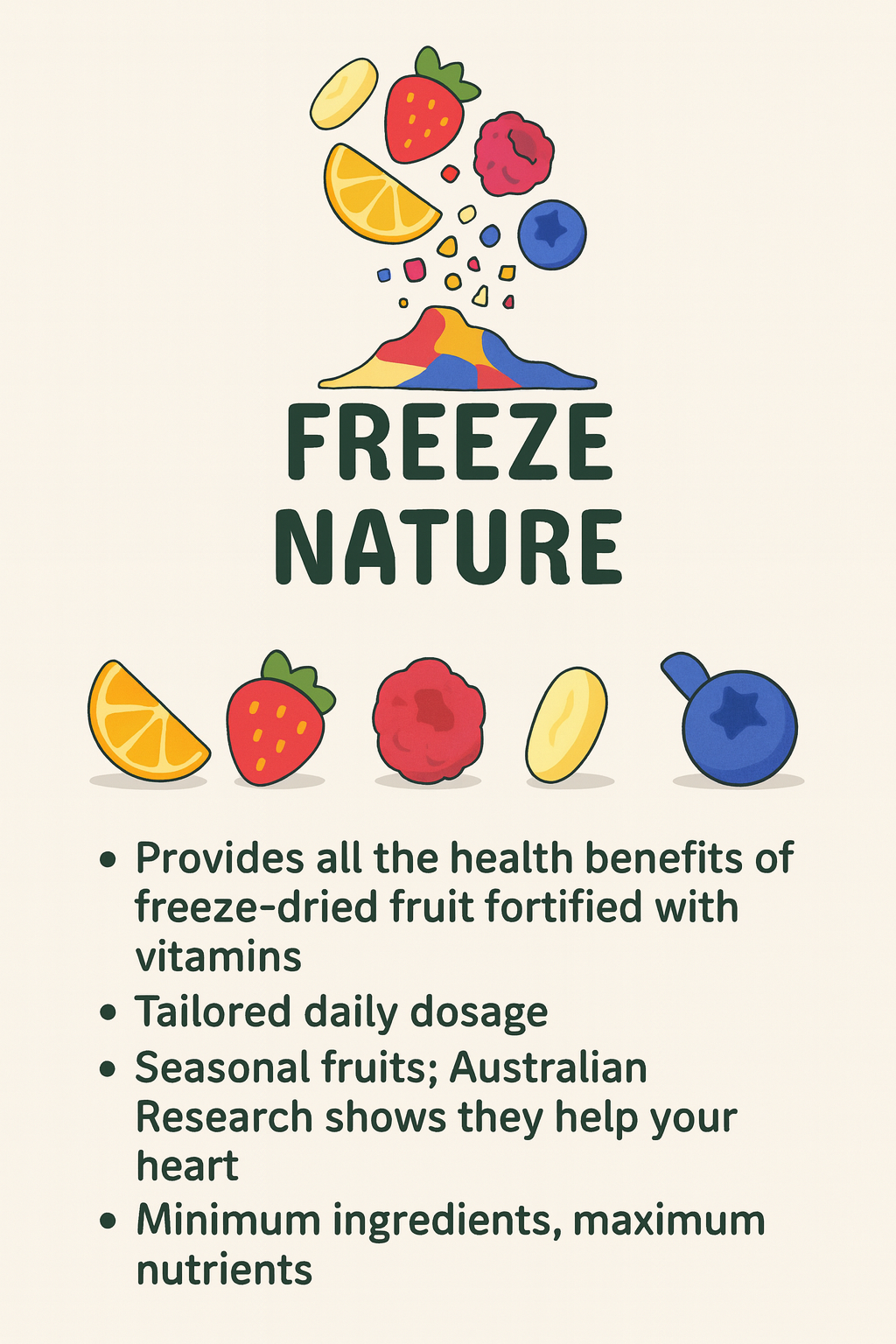 !!PRE-ORDER!! 5 a Day Gummies (30 PACKS)
