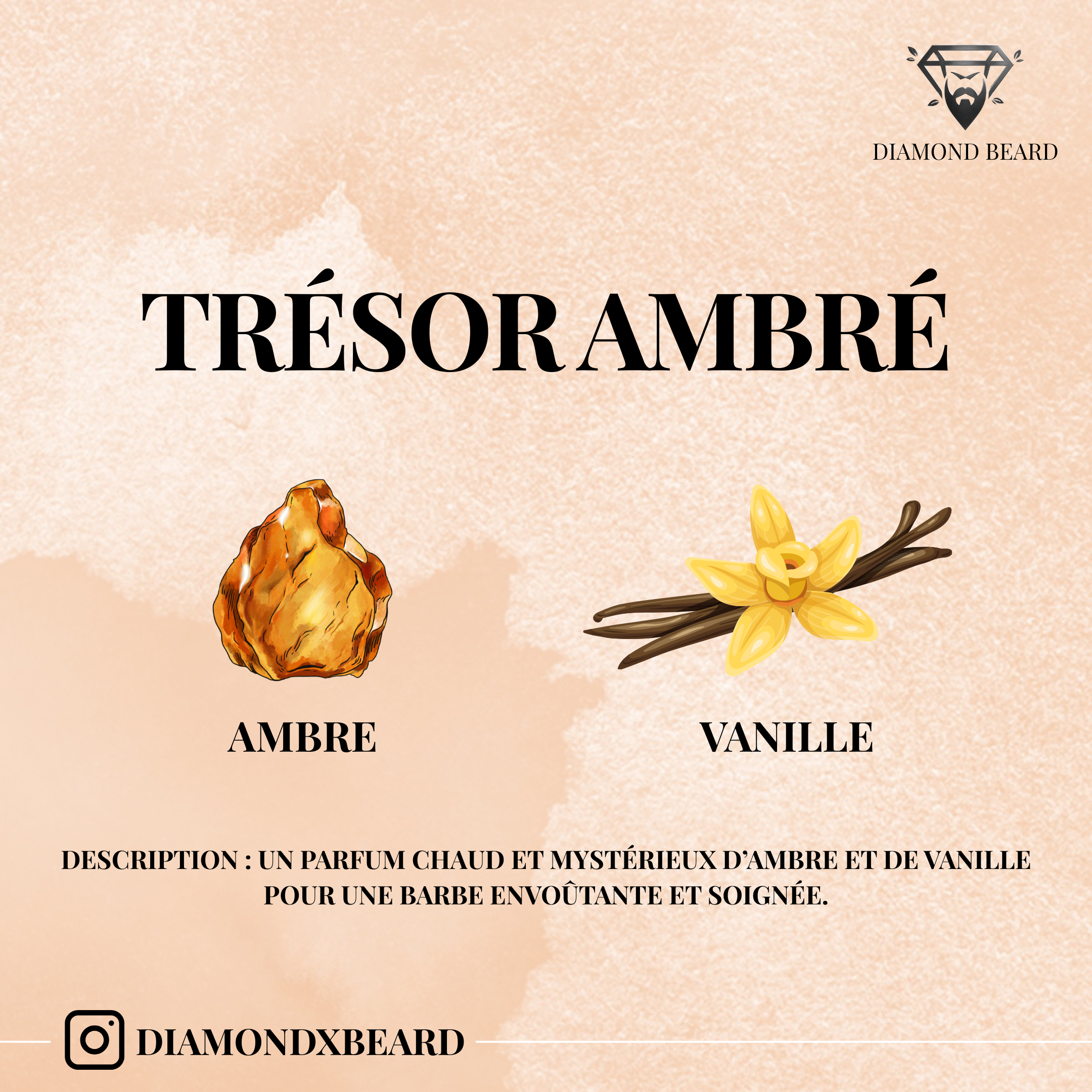 Huile de barbe Trésor Ambré