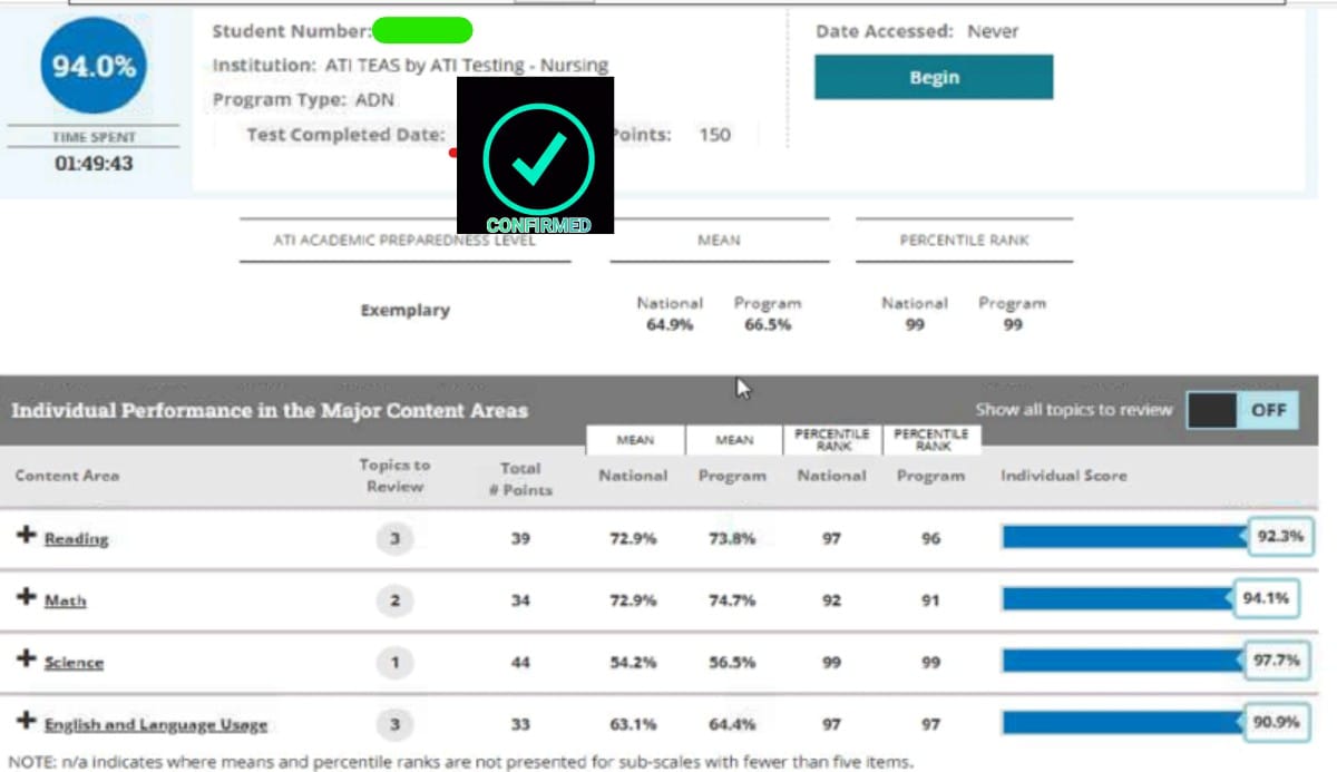 ATI TEAS SCIENCE Tutoring