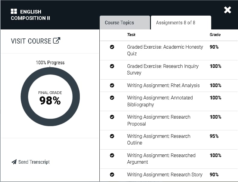 StraighterLine Online Courses