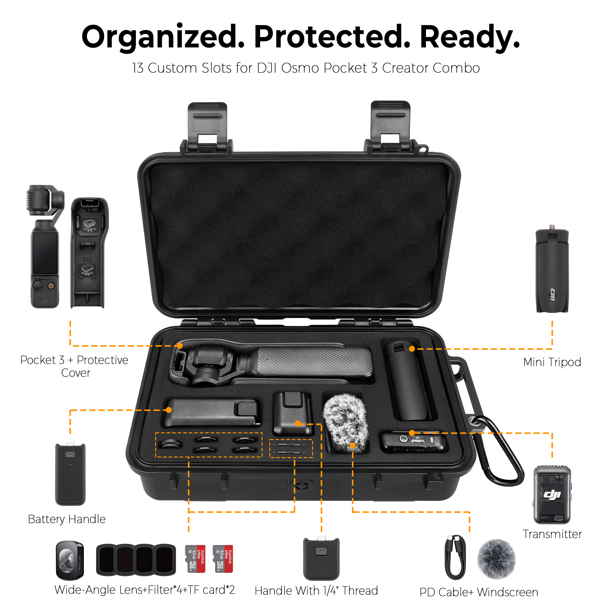 Pocket 3 Hard Case for DJI Osmo Pocket 3 Creator Combo