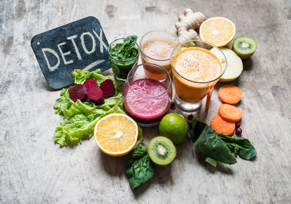 30-Day Detox Lifestyle Challenge