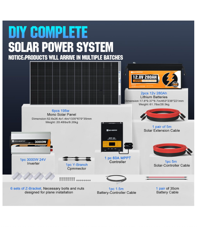 Kit Solar ECO-WORTHY