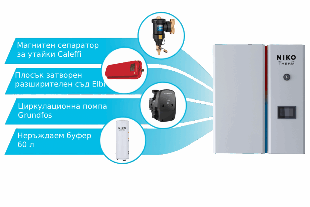 Компактен хидромодул с буфер за нови инсталации-HM60-S-Т