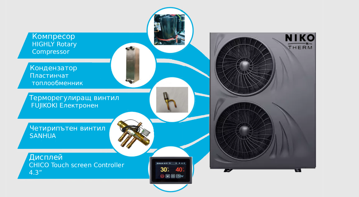 Термопомпи въздух-вода (Моноблок) R290 DC Inverter 15.2KW 220-240V