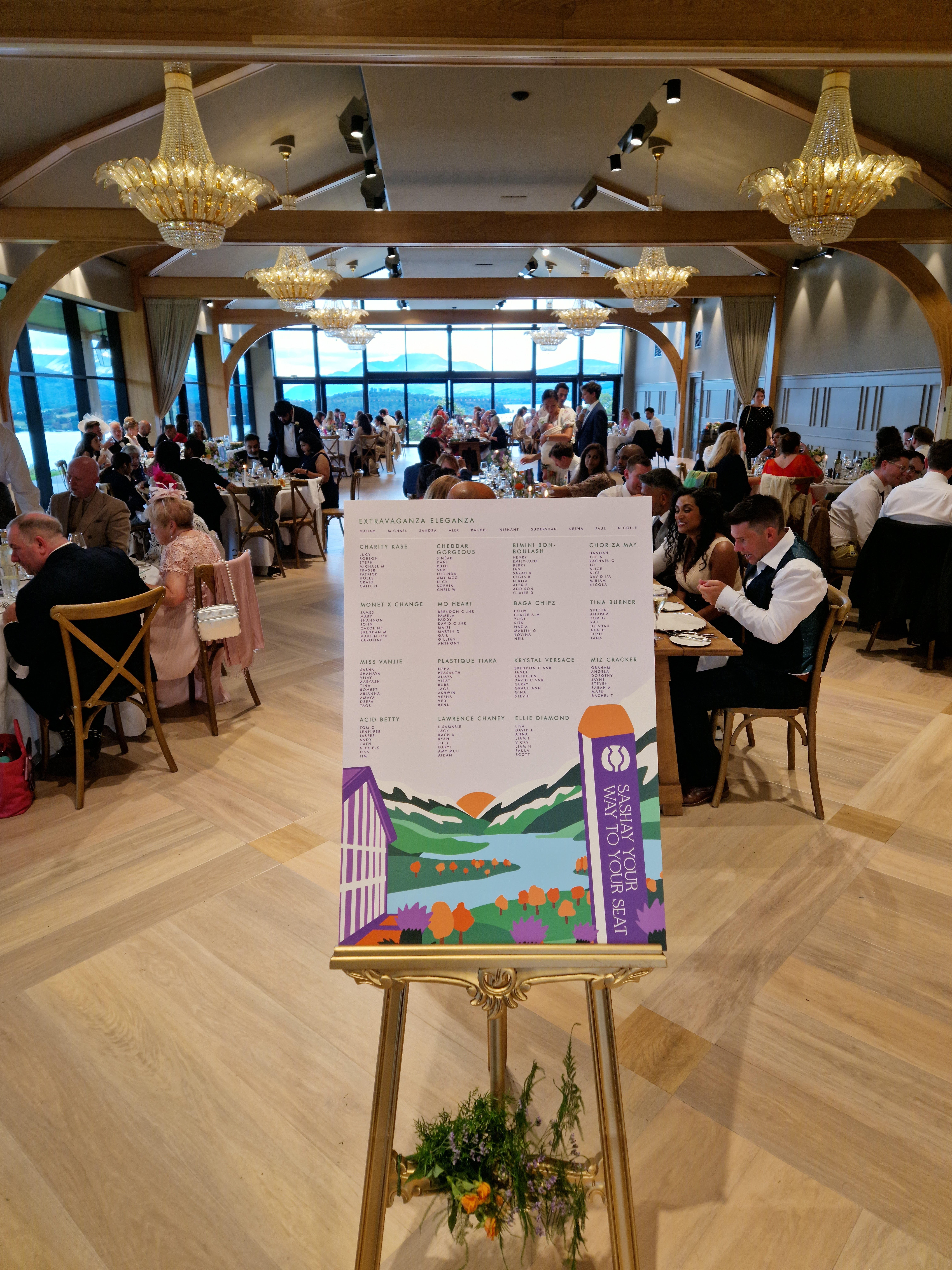 Loch Lomond Wedding Stationery