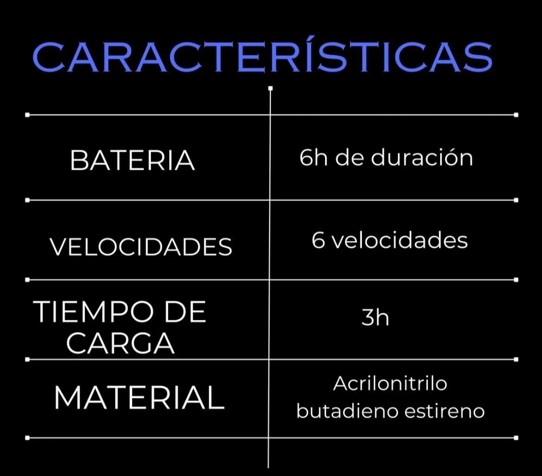 Masajeador multifuncional de 6 modos