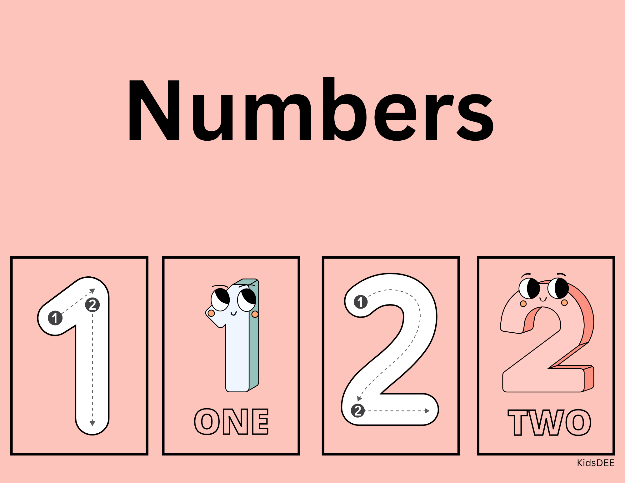 Numbers 1β30 Posters/Flashcards for Kids