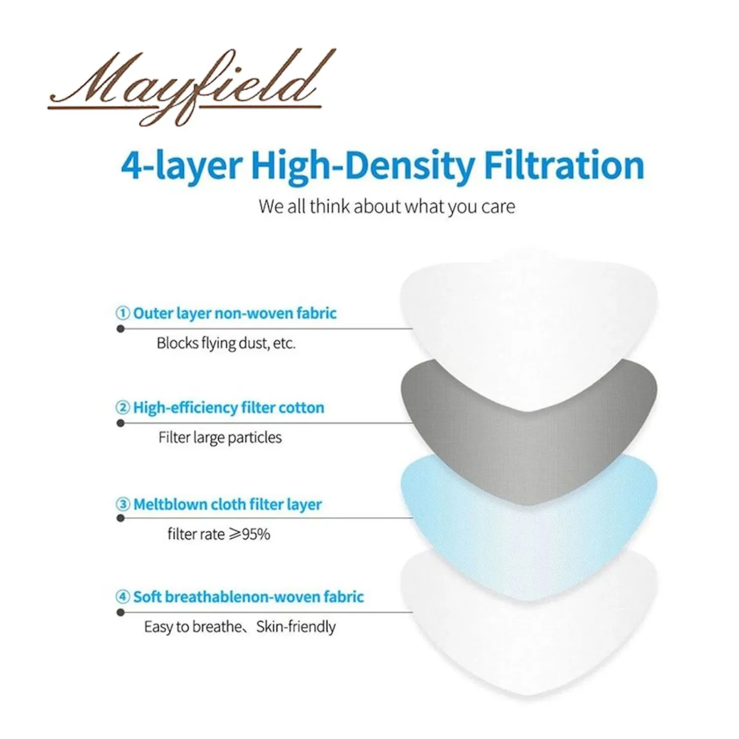 Mascarilla KN95 20 pz MAYFIELD 