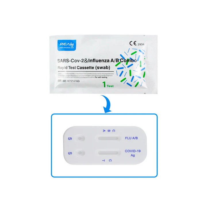 Test rápido combinado SARS-CoV-2 e Influenza A/B