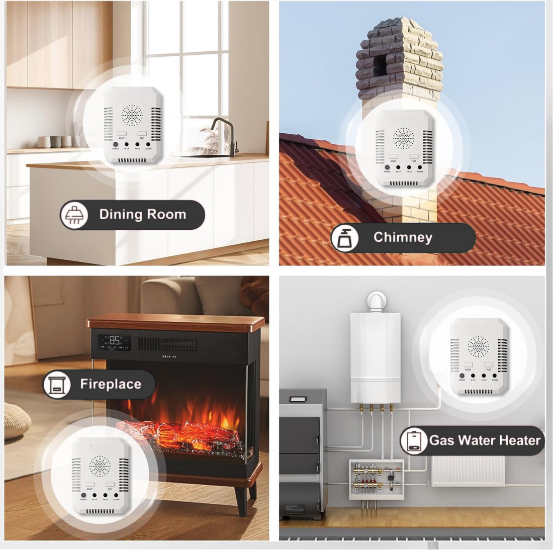 Carbon Monoxide & LPG Gas Detector