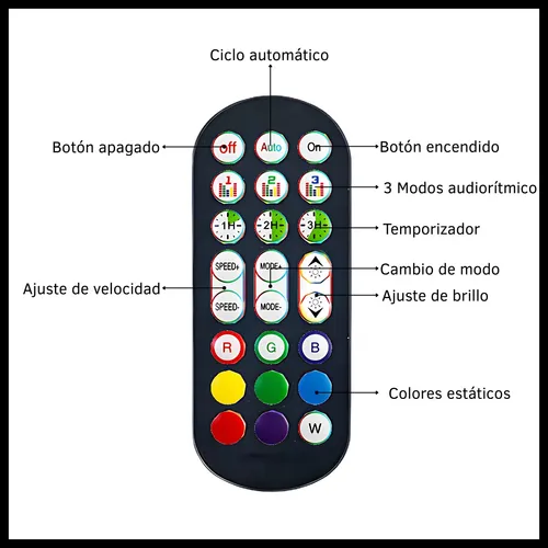 Luces RGB RITMICAS SPLICING FLOOR 120CM