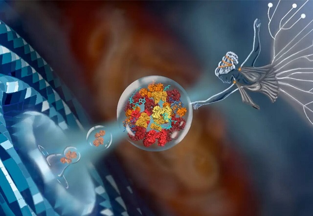 AI in Biotechnology Market – Global Industry Size, Share, Growth, Trends, Opportunity, and Forecast, 2025 – 2033