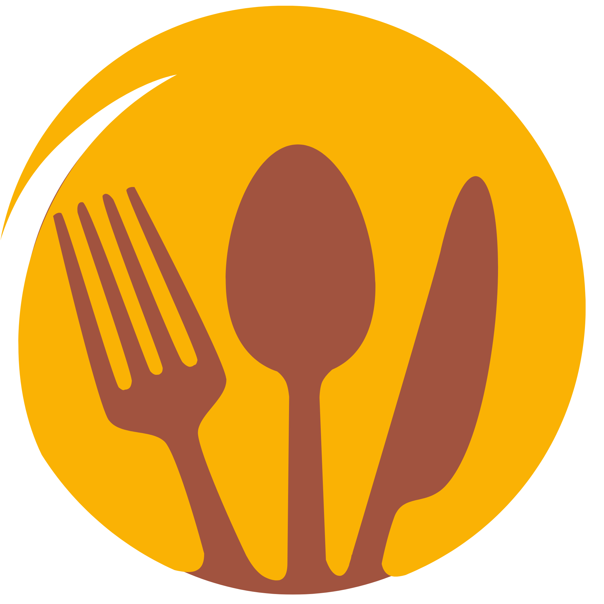 1 Side and 2 Entrees Plate