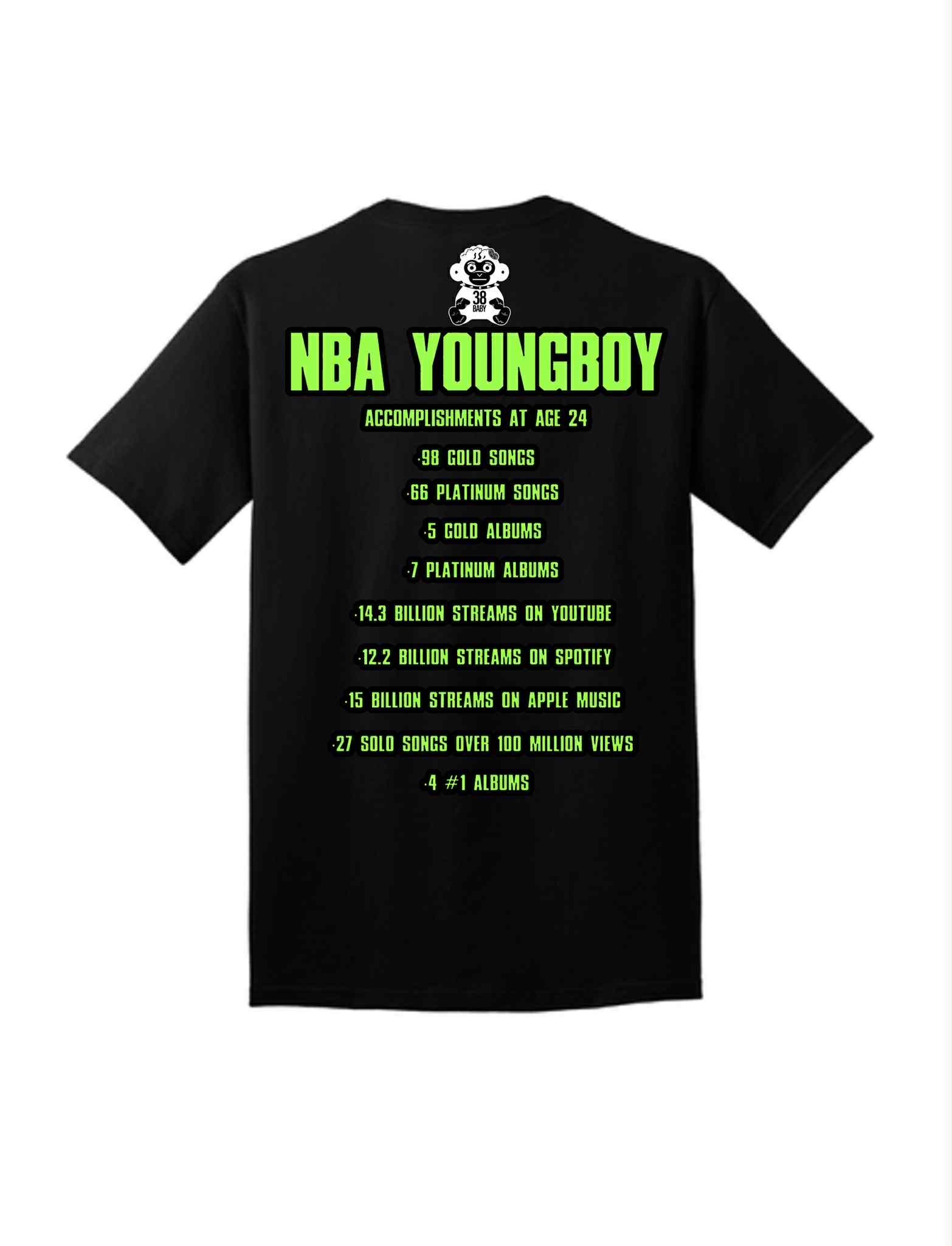 NBA-YB-RELEASES