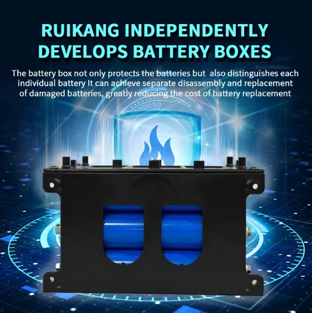 Portable Power Station with Solar Panel