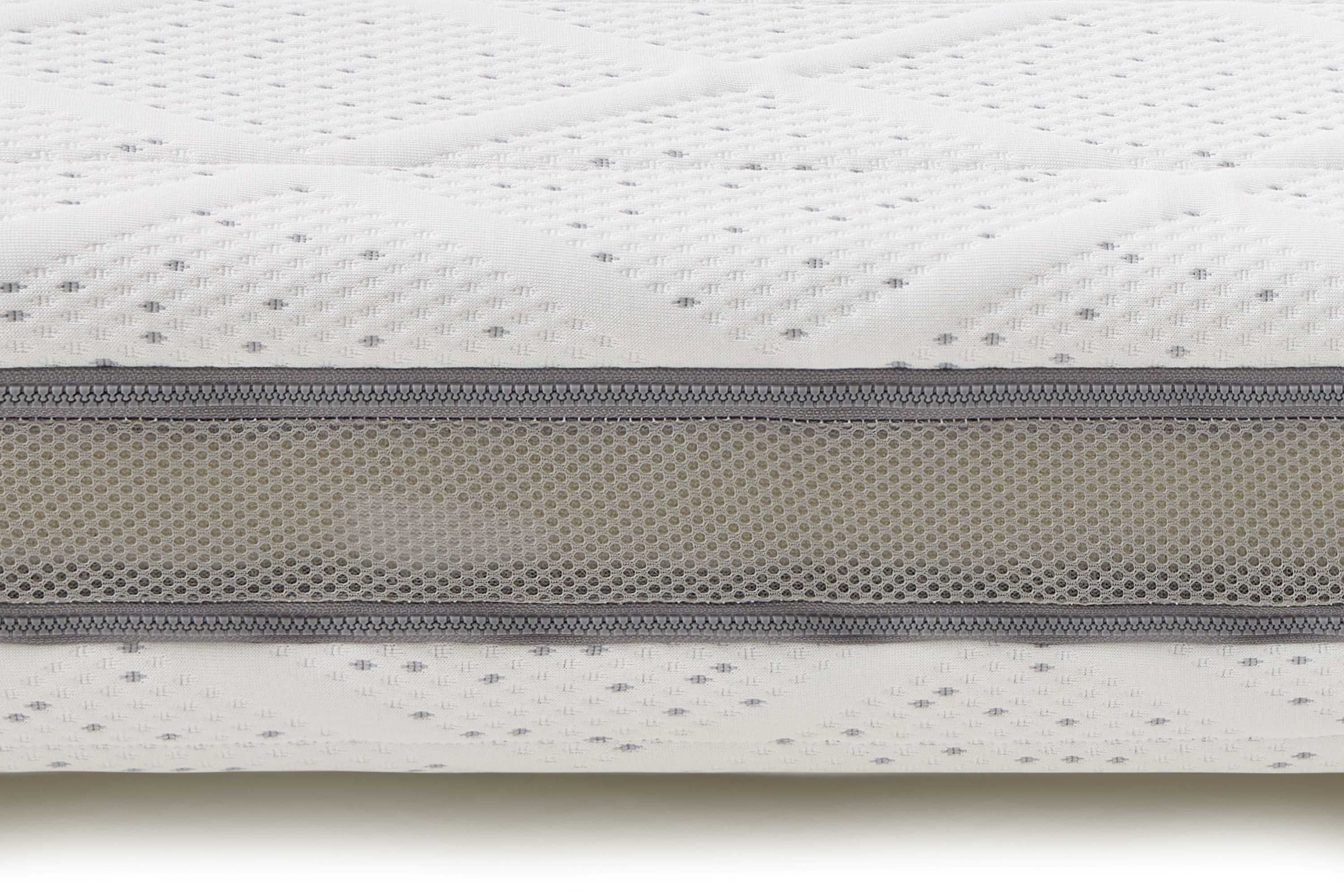 Colchón articulado Garbí 