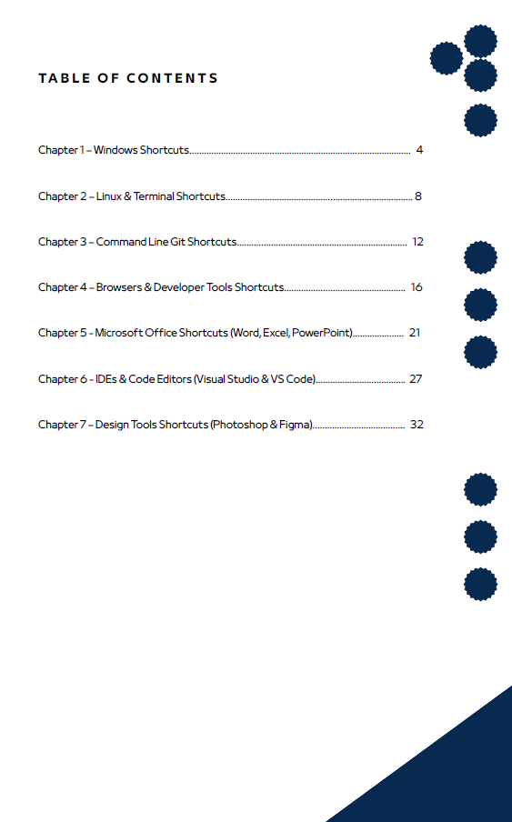 Shortcut Commands E-Book