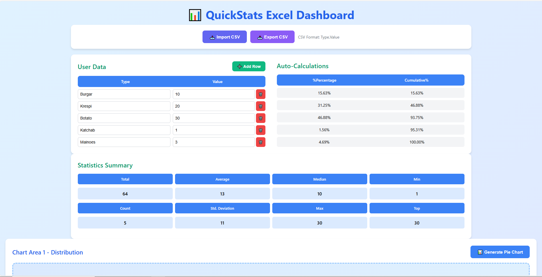 QuickStats Excel Dashboard - Data Analysis & Visualization Tool