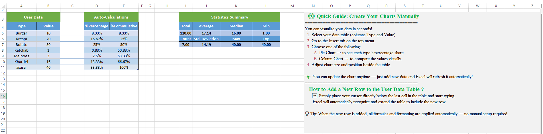 QuickStats Excel Dashboard - Data Analysis & Visualization Tool