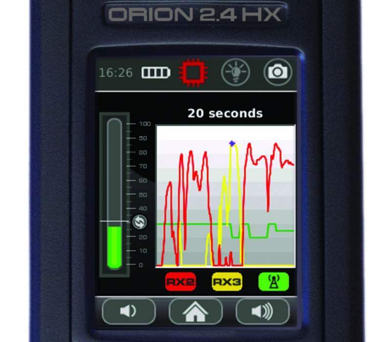 Локатор нелінійних переходів ORION 2.4 HX