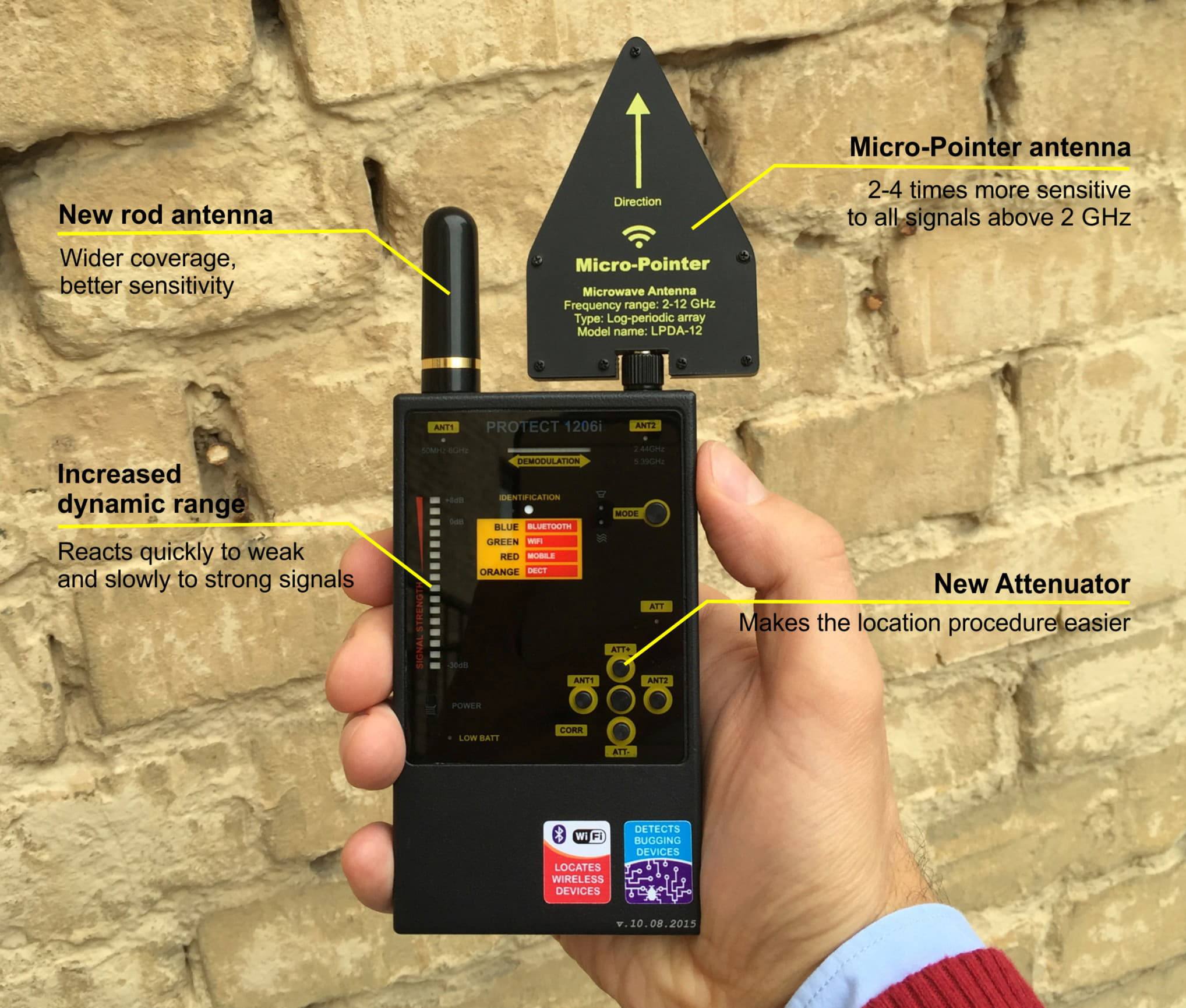 Індикатор поля PROTECT 1206i