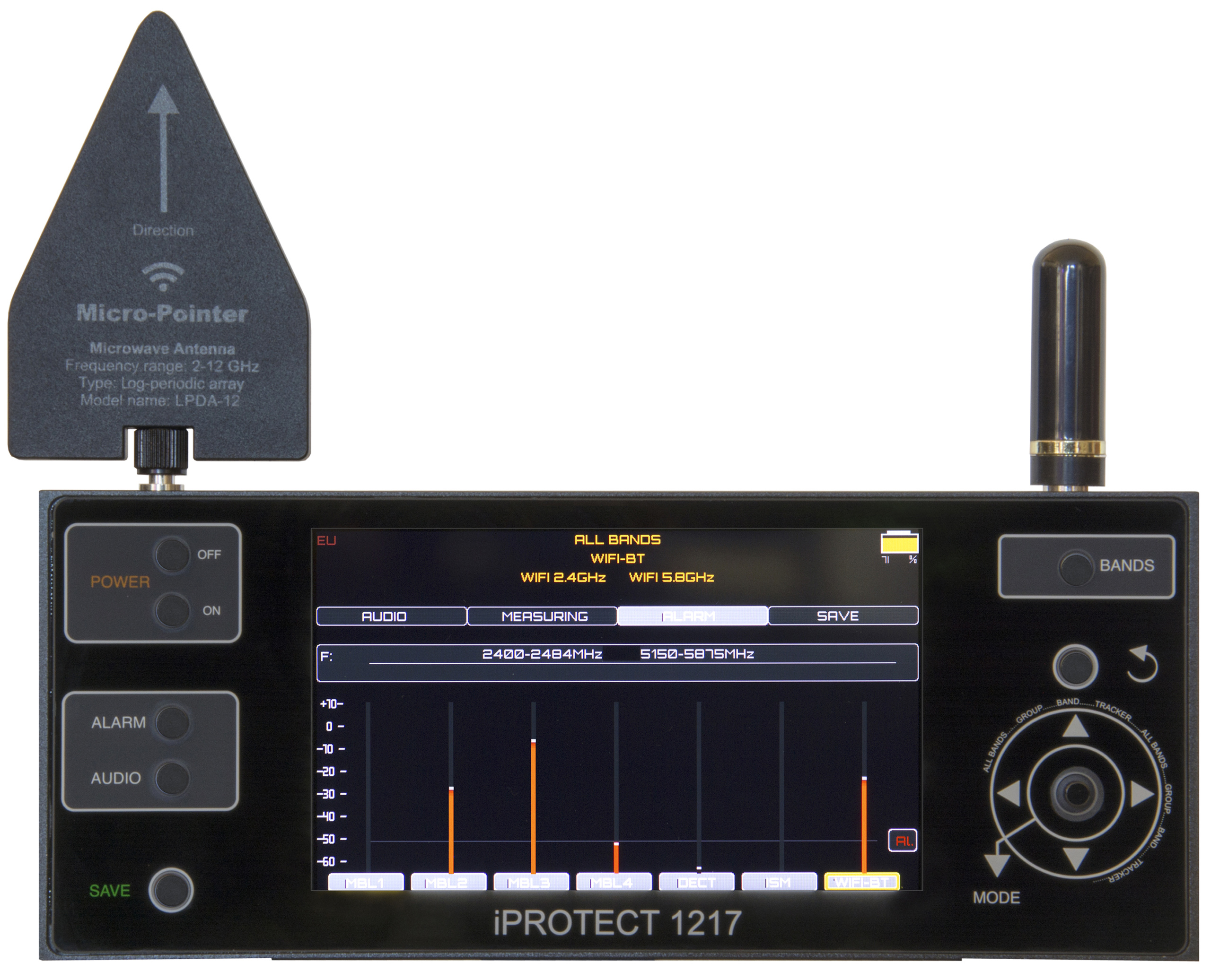 Детектор мобільних та безпровідних сигналів iProtect 1217