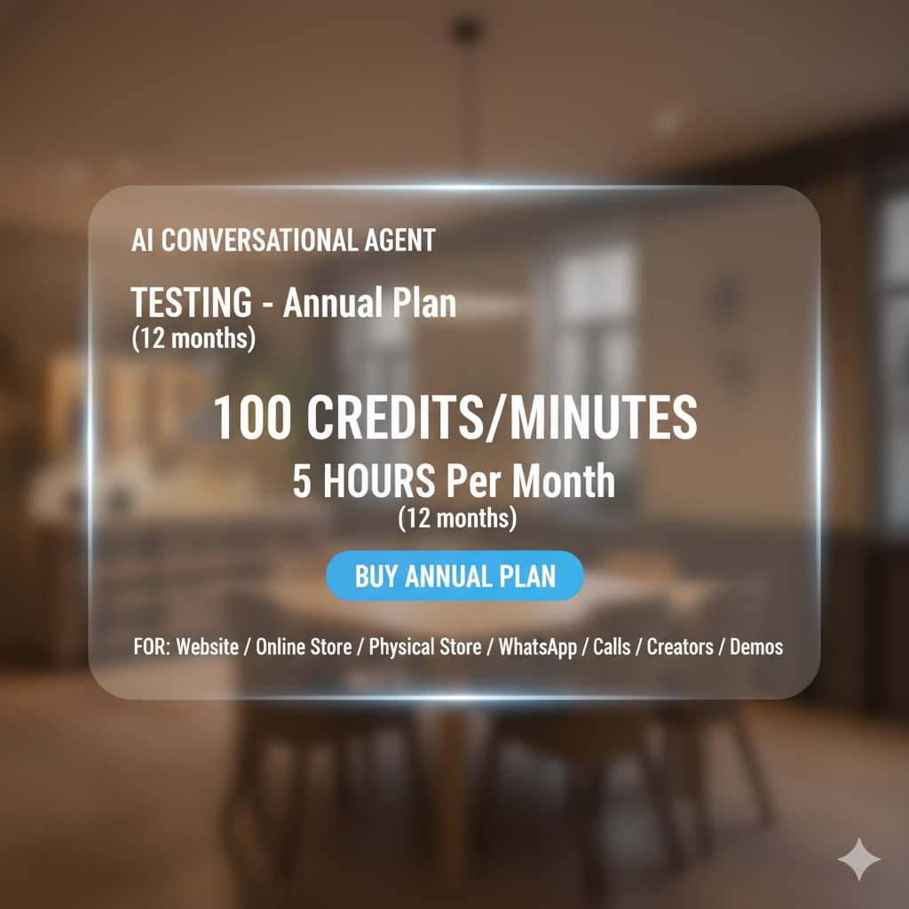 Annual Testing Plan – 100 Minutes/Credits = 5 Hours per Month TOTAL: 60 Hours per Year