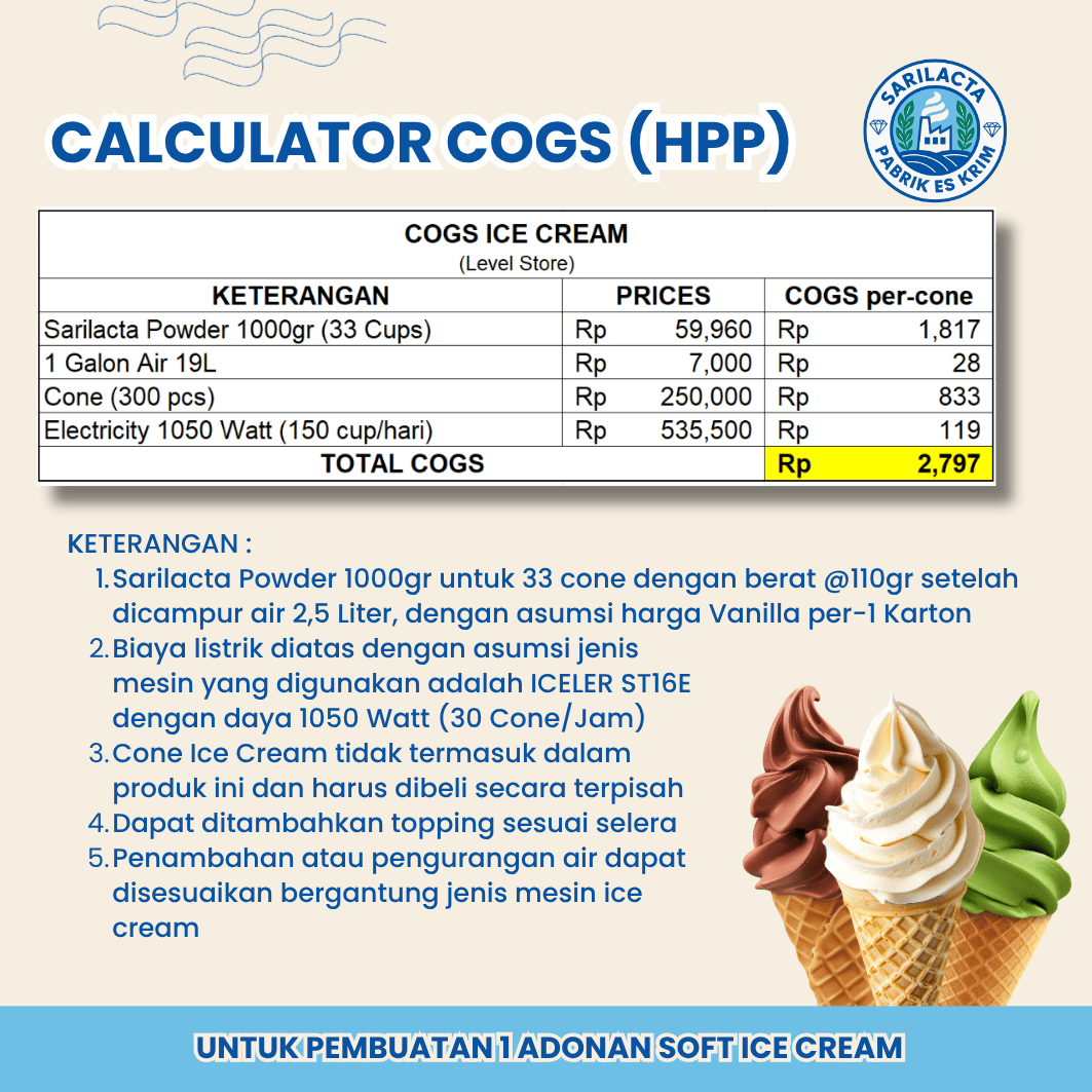 Sarilacta Bubuk Es Krim 25 Kg – Rasa Coklat (Dus Industri)