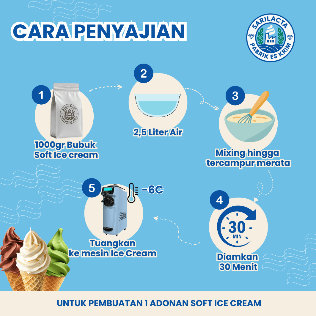 Sarilacta Bubuk Es Krim 25 Kg – Rasa Coklat (Dus Industri)