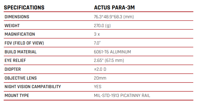ACTUS MAGNIFIER PARA-3M