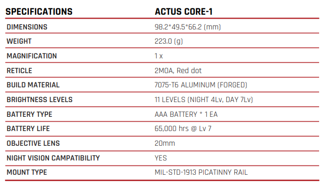 ACTUS REFLEX SIGHT CORE-1