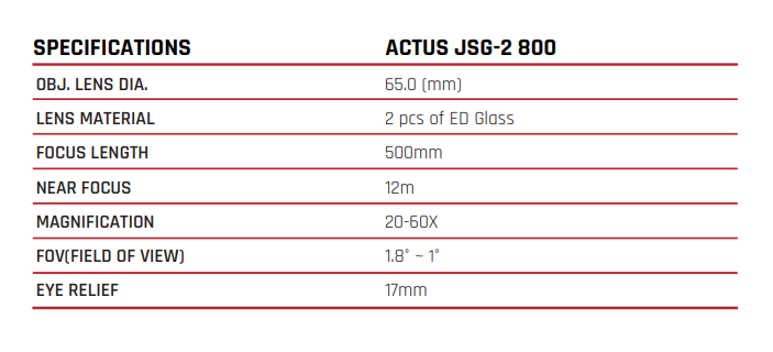 ACTUS SPOTTING SCOPE // JSG-2 800