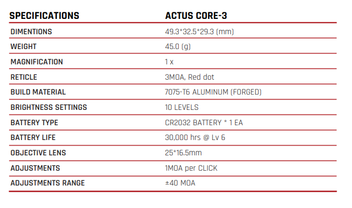 ACTUS MINI DOTSIGHT // CORE-3