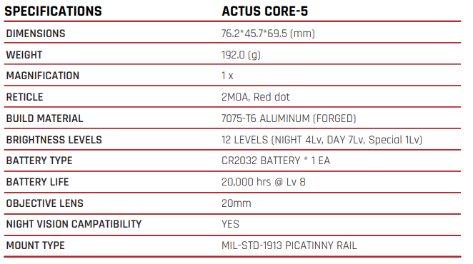 ACTUS REFLEX SIGHT CORE-5