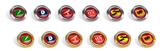 Presentation Mastery Pin