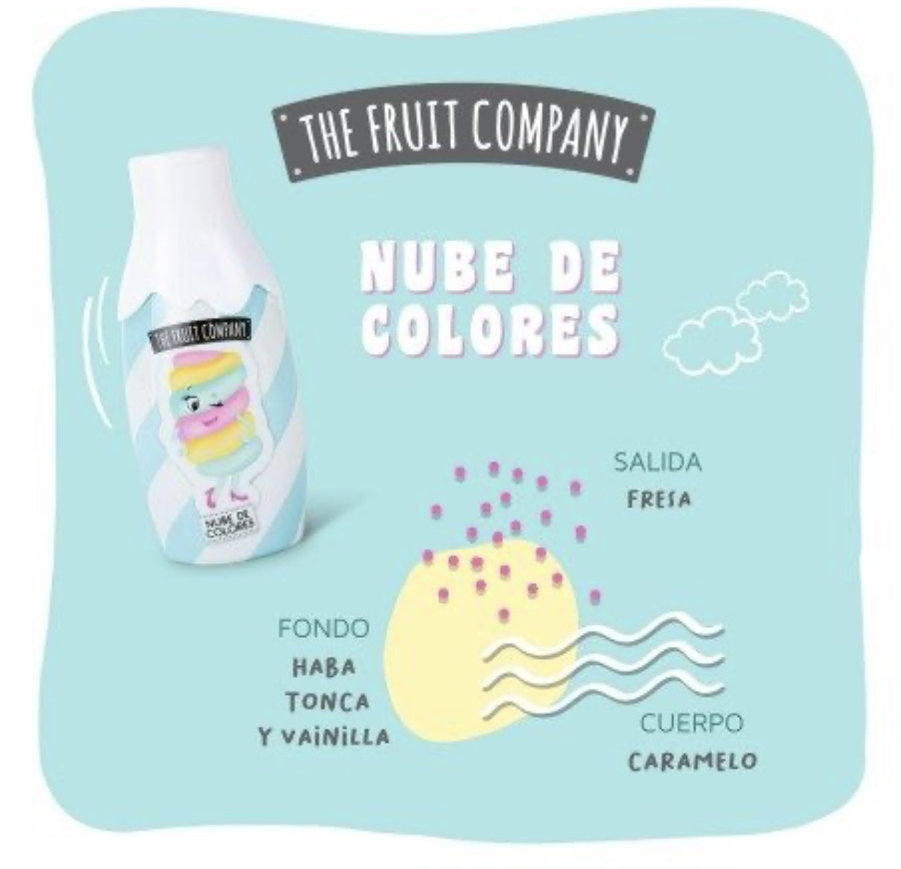 Eau de Parfum Marshmallow 60ml 