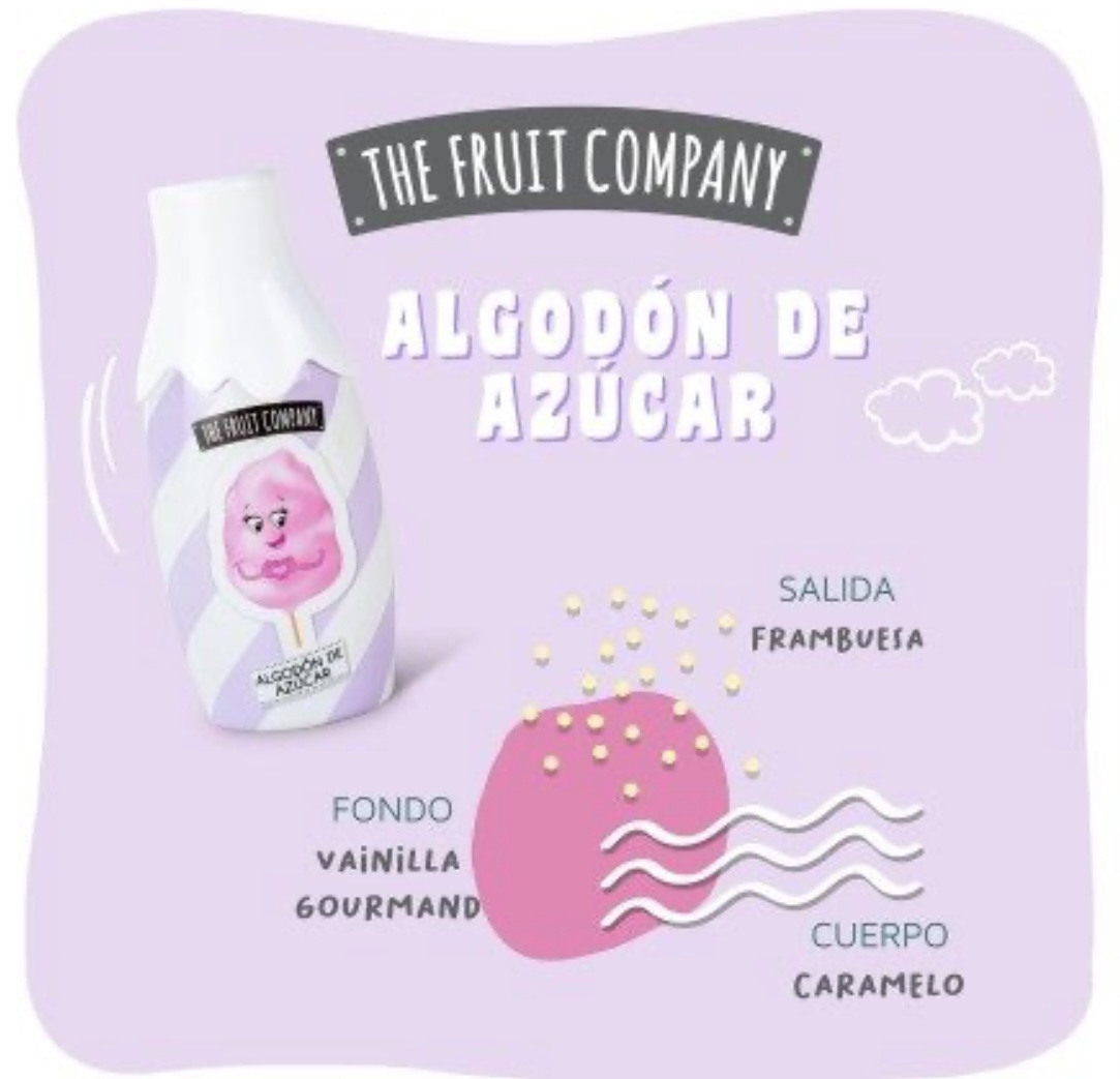 Eau de parfum barbe à papa 60ml 