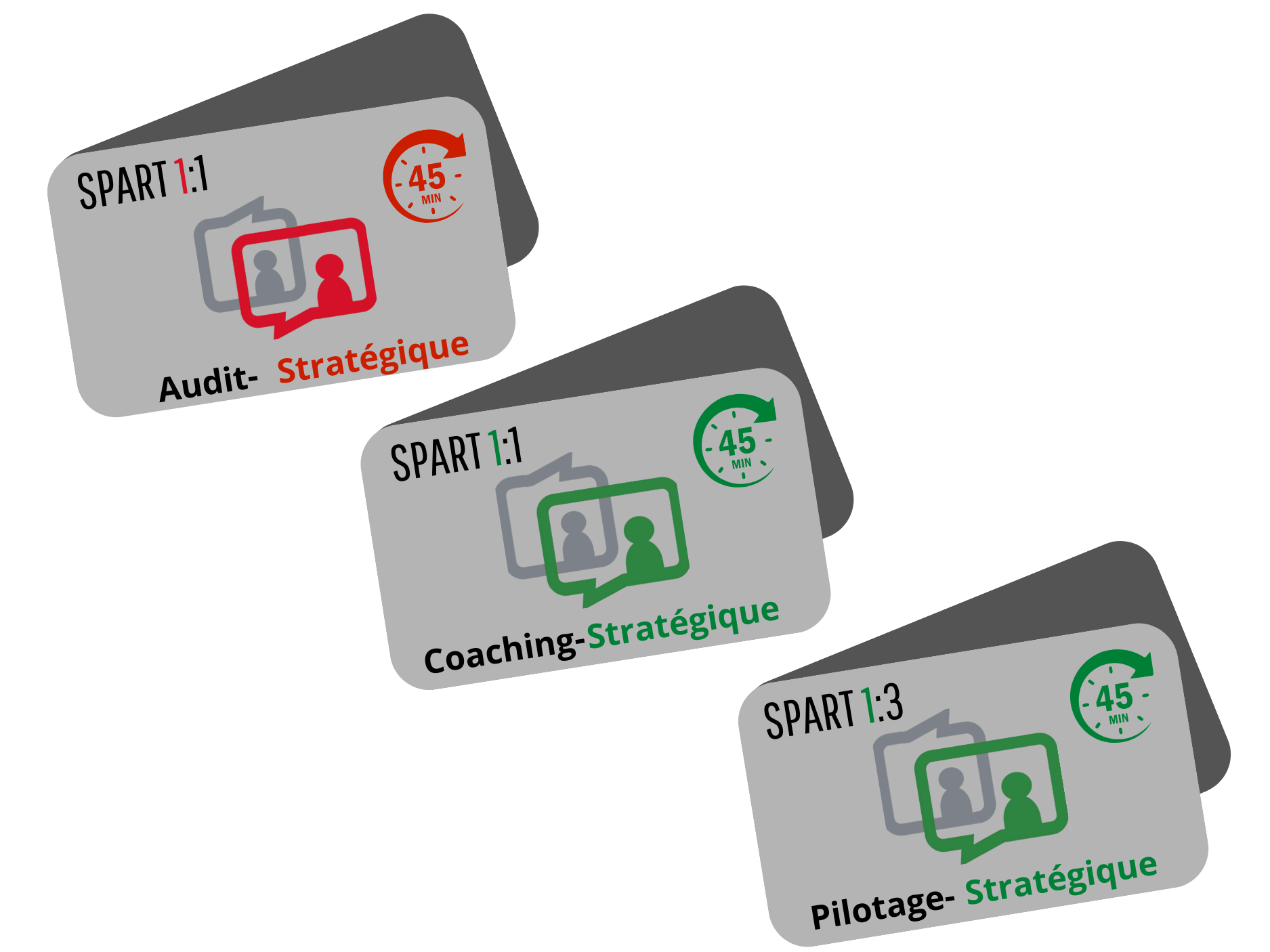 🎯 Audit Stratégique 