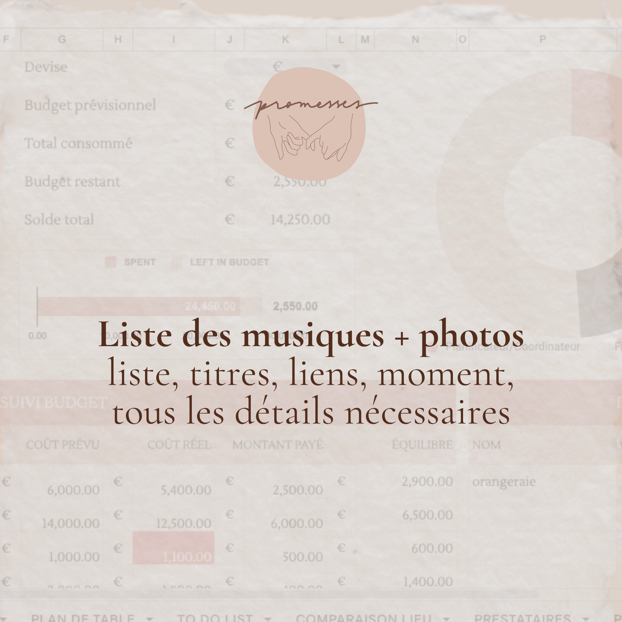 Liste de musiques et photos